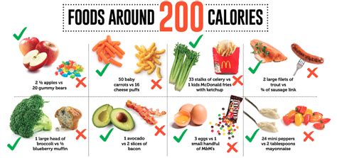 what are quality calories